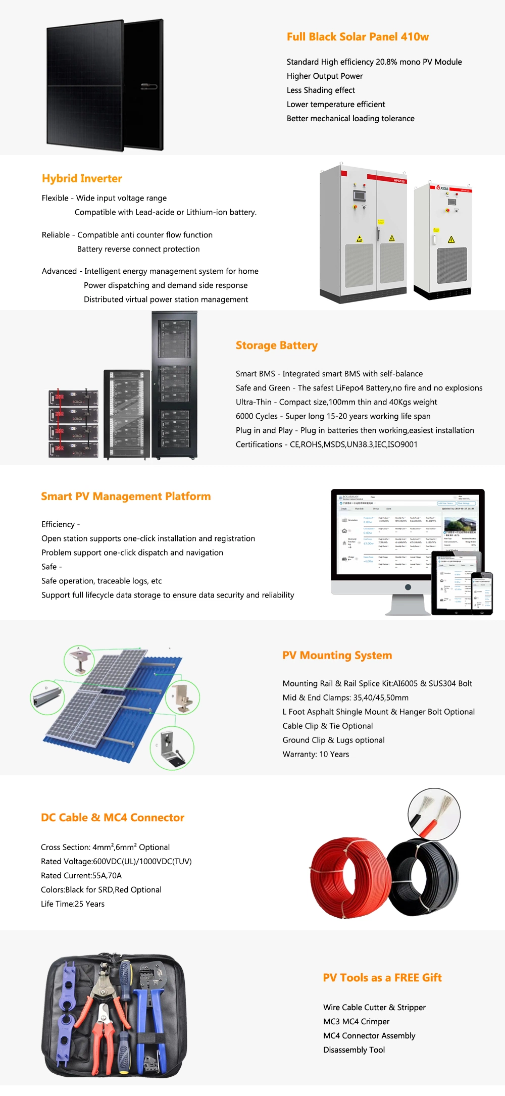 Orders High Efficiency Hybrid Solar Module System Accessory 30000W 40000W 50000W Price for Commercial