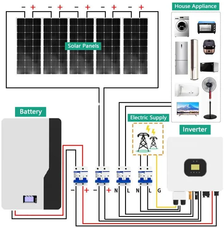 Manufacturer Price 5kw 10kw 20kw Hybrid Solar Energy Power System