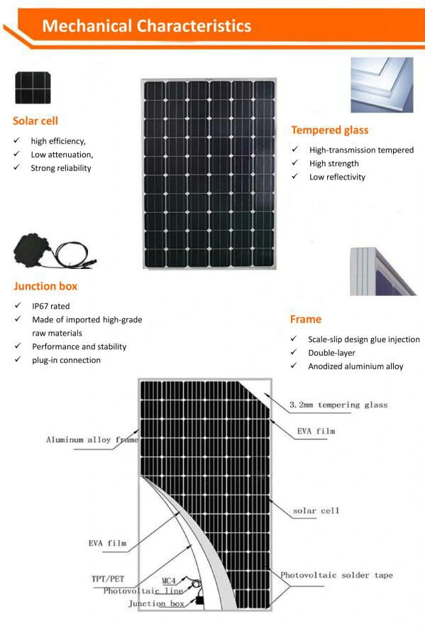 275W Mono Solar Panel with TUV Ce Certificates