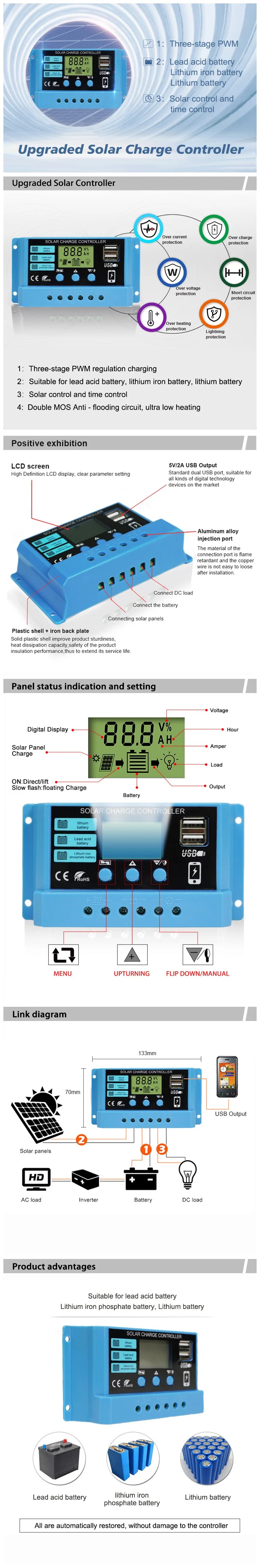 PWM 10A 20A 30A Solar Power Regulator 12V 24V Auto Dual USB LCD Display Load Discharger Solar Charger Controller