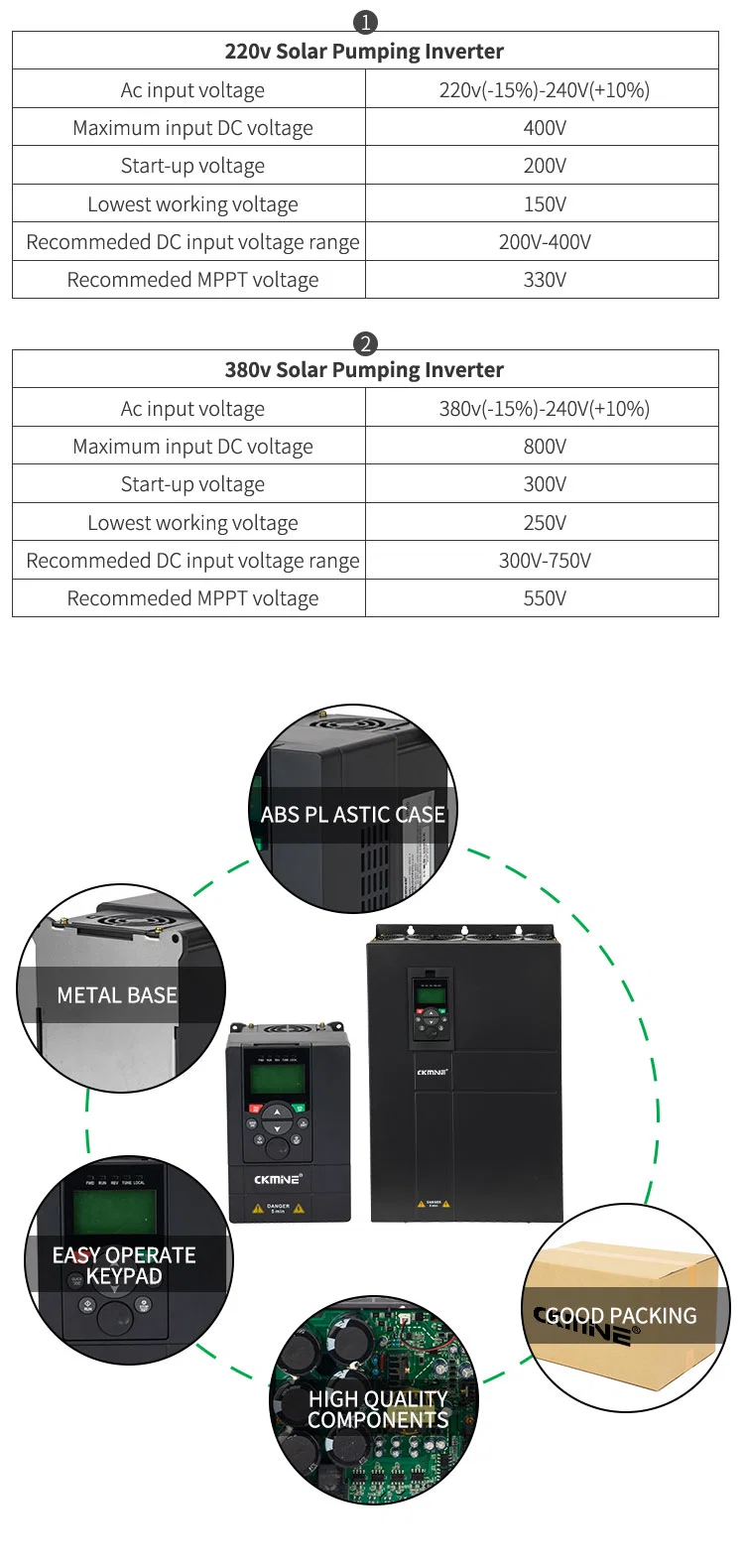 30kw Solar Frequency AC Inverter for Pumping System with in-Built Precise MPPT