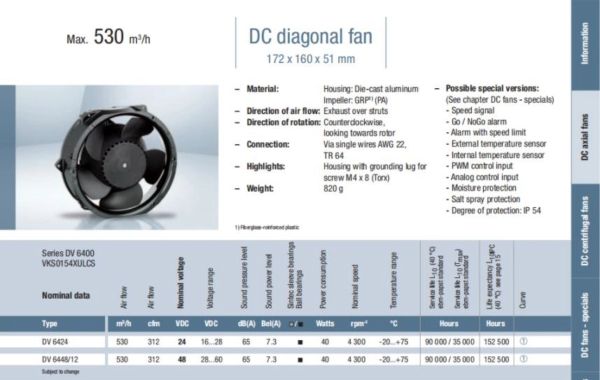 172*150*51mm Ebmpapst Series DV 6400 Vks0154xulcs DV6424 DV6448/12 PWM Waterproof 12V 24V Industrial DC Brushless BLDC High Quality Motor Cooling Clothes Fan