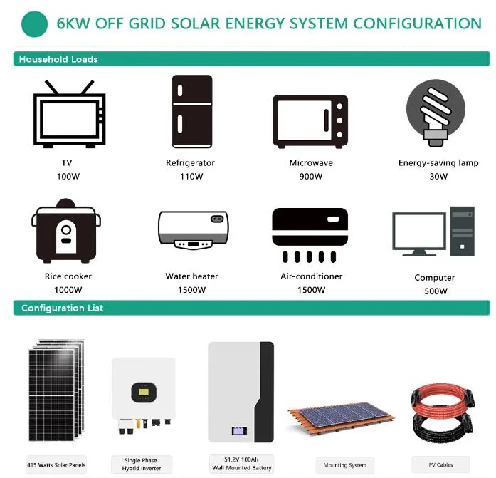 Manufacturer Price 5kw 10kw 20kw Hybrid Solar Energy Power System