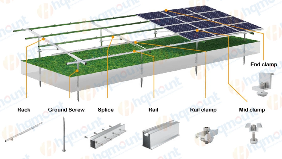 Cheap PV Products Design Aluminum Solar Mounting System for Ground Mount