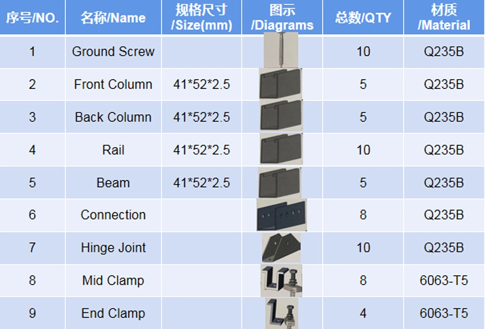 Wholesale Metal Mounting Accessories Solar Tin Pitch Roof L Feet Aluminum Mounting Roof L Feet Solar