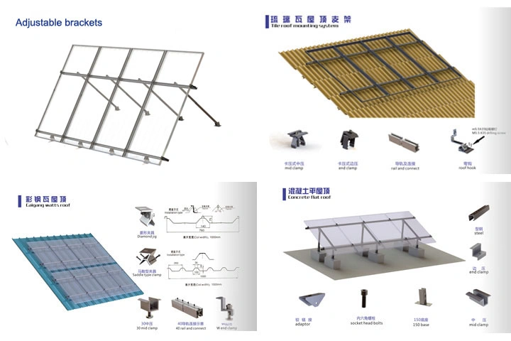 Al6061-T5/T6 Anodized Treatment China Solar System Flexible Bracket Accessories