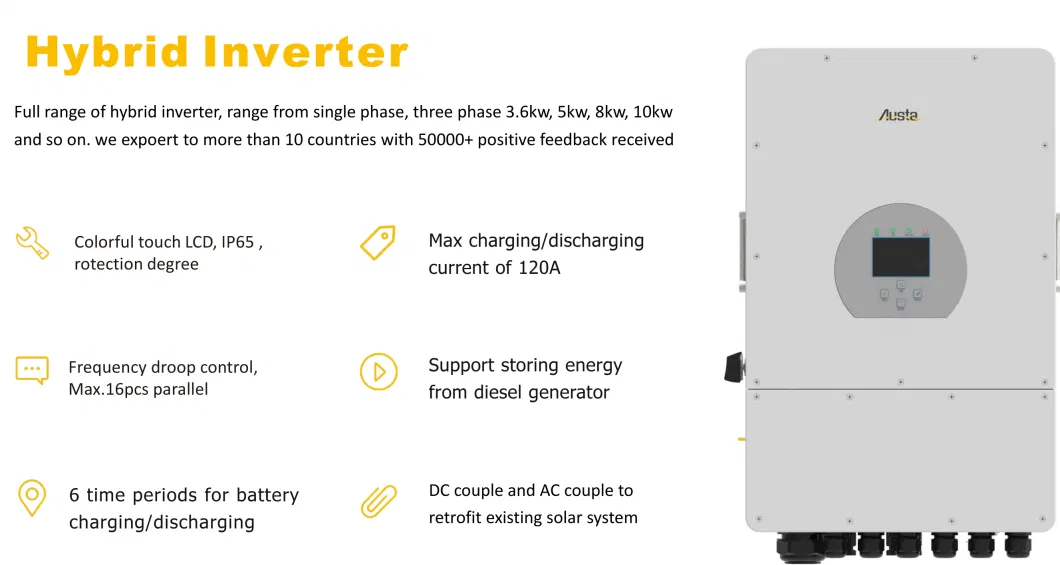 Solar Product DC AC 220V 12kw Pure Sine Wave MPPT Power Hybrid Inverter for Energy System