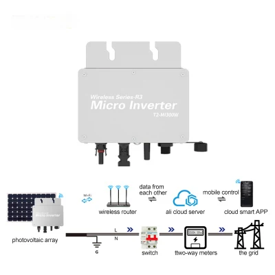 MPPT Micro Grid Connected Inverter 300W 350W 700W 2000W 2400W 2800W Solar Inverters for Solar Photovoltaic System